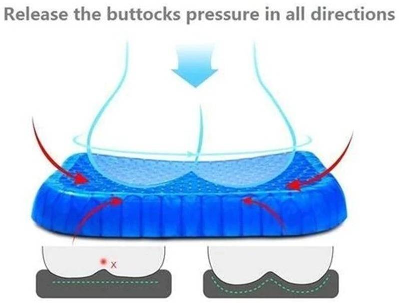 Premium Seat Cushion for Back Pain Home Goods Premium Seat Cushion for Back Pain Home Goods